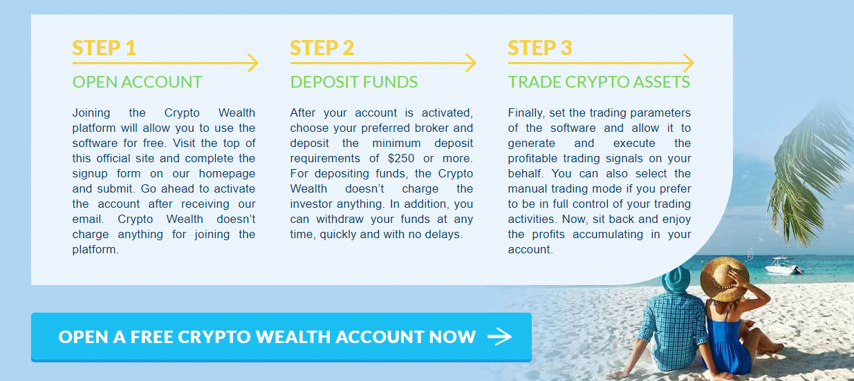 crypto fun wealth review